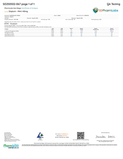 Dopium 7-Hydroxymitragynine Chewable Tablets - 1ct (40mg Each)